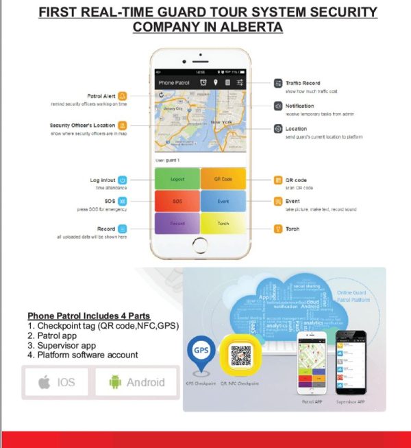 Best Security Companies in Edmonton, Alberta