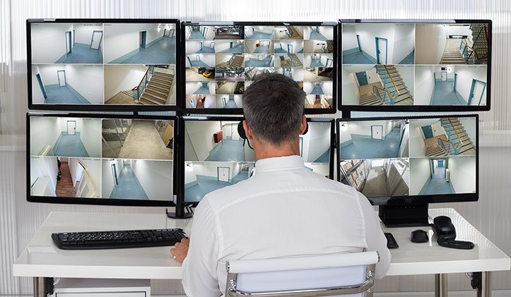 Benefits of Business Security Camera Monitoring